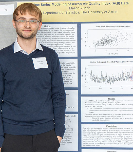 University of Akron statistics student stands beside a research poster presenting an analysis of Akron air quality data.