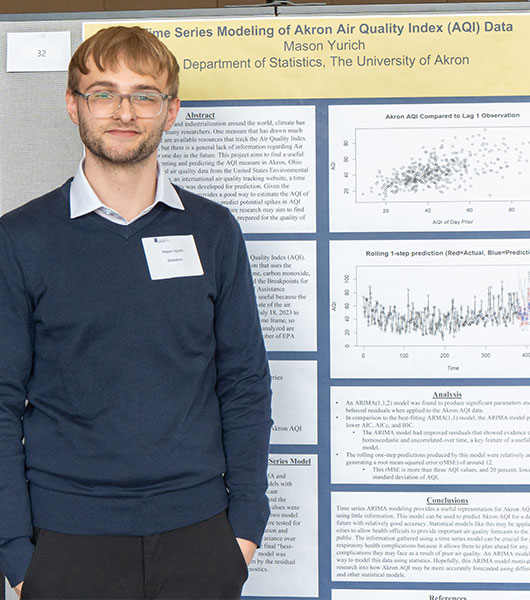 Statistics student stands beside a research poster presenting an analysis of Akron air quality data.